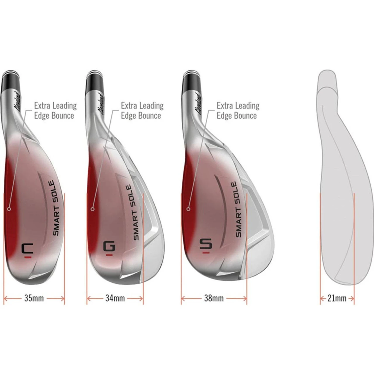 Cleveland Women's Smart Sole 4 Wedge - Image 5