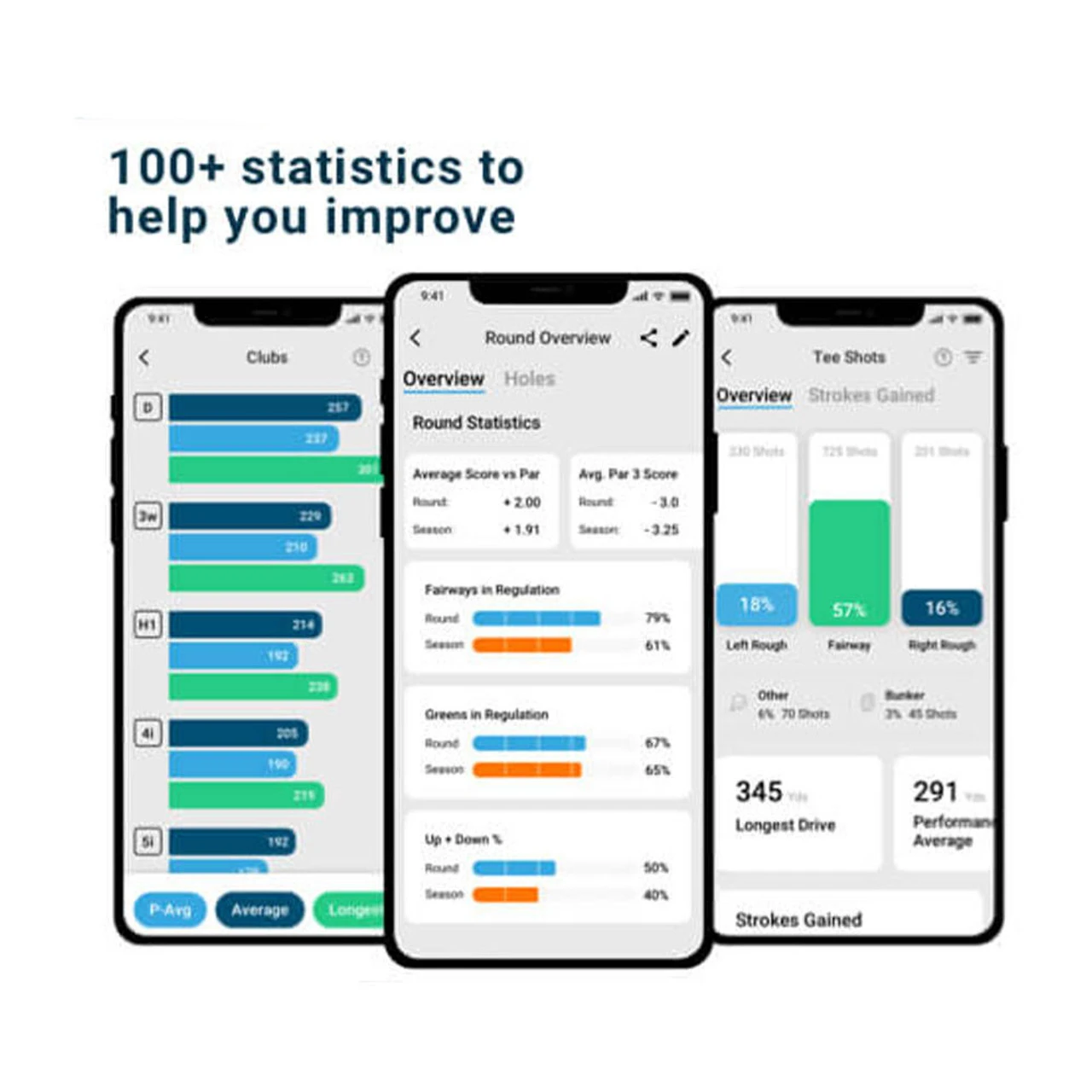 Shot Scope V3 GPS Watch - Image 11